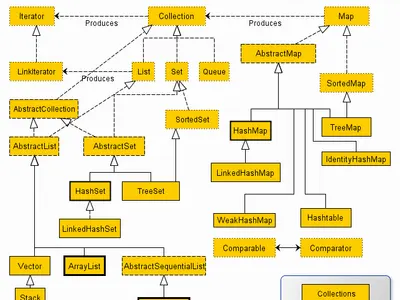 Cover Image of the Post