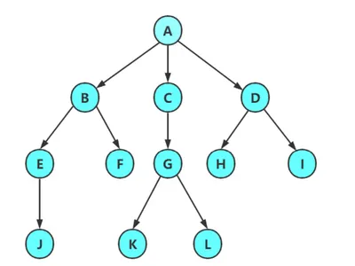 Cover Image of the Post