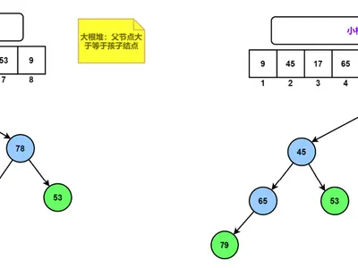 Cover Image of the Post