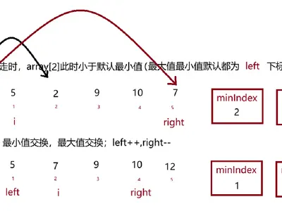 Cover Image of the Post